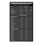 2 - MuscleBlaze Raw Whey Protein OP,  2.2 lb  Jar Unflavoured 