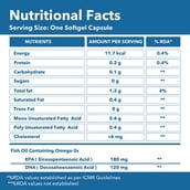 supplement - GNC Salmon Oil (1000mg),  180 softgels 