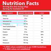 supplement - GNC Pro Performance 100% Whey Protein,  2.2 lb  Chocolate Supreme 