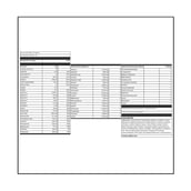 supplement - Universal Nutrition Gain Fast 3100,  13 lb  Chocolate 