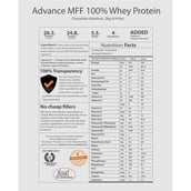 Supplement - MyFitFuel Advance MFF 100% Whey Protein,  4.4 lb  Chocolate Hazelnut 