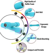 1 - Fitsy Dumbbells 2502 (AR913),  Blue (Pair)  0.5 kg 