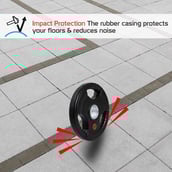 2 - Fitsy Olympic Weight Plates for Gym (Pair),  Black  5 kg 