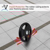 3 - Fitsy Olympic Weight Plates for Gym (Pair),  Black  10 kg 