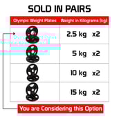 1 - Fitsy Olympic Weight Plates for Gym (Pair), Black 2.5 kg