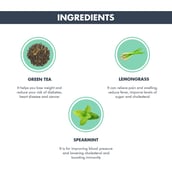ingredients - Udyan Lemongrass Tranquillity Green Tea,  50 g  Natural