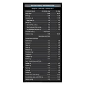 5 - MuscleBlaze Whey Protein Sachet Pack OP,  7 Piece(s)/Pack  Cafe Mocha 