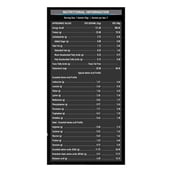 5 - MuscleBlaze Whey Protein Sachet Pack OP,  7 Piece(s)/Pack  Vanilla 