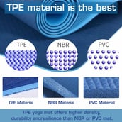 2 - Strauss TPE Eco Friendly Dual Layer Yoga Mat, Blue 6 mm