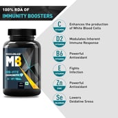 Points - MuscleBlaze MB-Vite Immunity,  60 tablet(s)  Unflavoured 