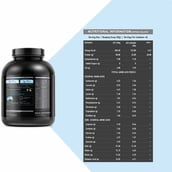 1 - MuscleBlaze Raw Whey Protein OP,  4.4 lb  Unflavoured 
