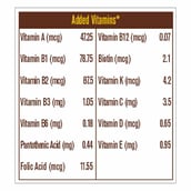 Vitamin - MuscleBlaze Mini-Protein Bar (10g Protein),  6 Piece(s)/Pack  Choco Cranberry 