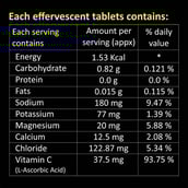 supplement - PAX Naturals Effervescent Electrofluid,  20 tablet(s)  Lemon 