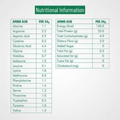 supplemnet - Plant Power Weight Loss Hi Protein Meal Shake,  34 g  Berry Slim 