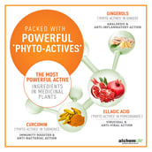 ingredients - Alchem PhytoRelief-CC,  10 Lozenge(s) 