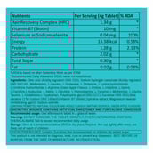 supplement - Chicnutrix Bounce Hair Recovery Complex Biotin Selenium,  20 tablet(s)  Green Apple 