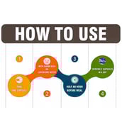 HowToUse - Herballyfe Nightking,  60 capsules 