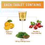 contains - Azani Active Nutrition Immunity Booster Orange,  20 tablet(s) 