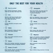 ingredients - Azani Active Nutrition Rehydration,  16 tablet(s)  Tropical Pineapple (Pack of 2) 