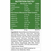 supplement - IN2 Greens Super Food,  20 tablet(s)  Lime 