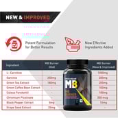 5 - MuscleBlaze MB Fat Burner with Garcinia Cambogia,  60 tablet(s)  Unflavoured 