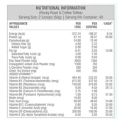 supplement - HF Series Diet Whey, 4.4 lb Coffee Toffee