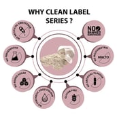 6 - Six Pack Nutrition Raw Whey,  2 lb  Unflavoured 