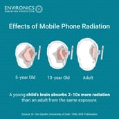 5 - Envirochip Radiation Protection for Mobile,  Red 
