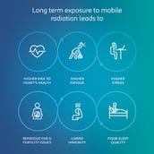 1 - Envirocover Silicon Back Cover for Apple iPhone 7,  with Radiation Protection Technology (Purple) 