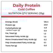 nutrition - Foodstrong Daily Protein, 1.19 lb Cold Coffee