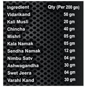 ingredients - Pharma Science Body Booster,  0.100 kg  Unflavoured 