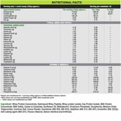 nutrition - Muscle Monk Intense Mass Gainer with L Glutamine 100g Unflavoured,  6.6 lb  Royal Chocolate 