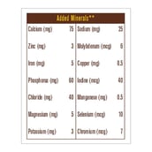 3 - MuscleBlaze Hi-Protein Bar (30g Protein) OP,  12 Piece(s)/Pack  Choco Almond 