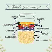 3 - Oateo Overnight Oats, 500 g Unflavoured