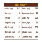 7 - MuscleBlaze Protein Bar (20g Protein) OP,  6 Piece(s)/Pack  Choco Cranberry 