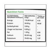 nutrition - Fitspire Gold standard 100% Whey Protein Isolate,  4.4 lb  Coffee 