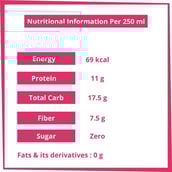 nutrition - Voll Sante Profuze Protein Water,  250 ml  Lychee Pack of 2 