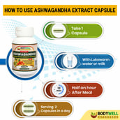 5 - Bodywell Ashwagandha,  2 Piece(s)/Pack 