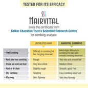 1 - Salve Hairvital Triple Action Shampoo,  200 ml  Nourishing & Rejuvenating 