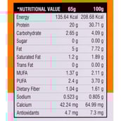 nutrition - Herbchick Chicken Bars,  6 bar(s)  Peri Peri 