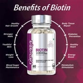 6 - Nirvasa Biotin,  60 tablet(s)  Unflavoured 
