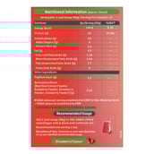 4 - bGREEN Plant Protein Smoothie by MuscleBlaze,  Berry Delight  1.1 lb