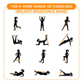 4 - Boldfit Resistance Bands Mini Loop (Set of 5),  Multicolor  Free Size 