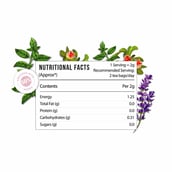 (supplement - Kapiva Anandam Green Tea, 20 Tea Bag(s) Unflavoured