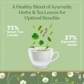 5 - Kapiva Tulsi Giloy Green Tea,  100 g  Natural 