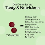 5 - Kapiva Biotin Gummies (Nourishes Hair and Skin),  30 gummies  Unflavoured 