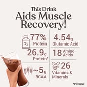 2 - Kapiva Vegan Protein,  Chocolate (Post-Workout Recovery)  2.2 lb 