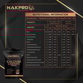 3 - Nakpro Calcium Caseinate Protein,  2.2 lb  Chocolate 