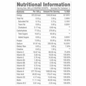 4 - GNC Pro Performance Bulk 1340,  4.4 lb  Double Chocolate 