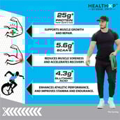 7 - HealthXP 100% Whey Protein,  2.2 lb  Chocolate Truffle 